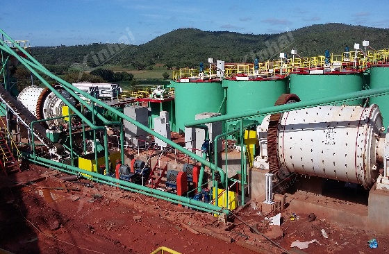 700tpd-gold-processing-plant-in-Zimbabwe 700tpd-gold-processing-plant-in-Zimbabwe