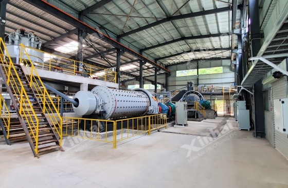 Antimony-ContainingFluorite-ballmill