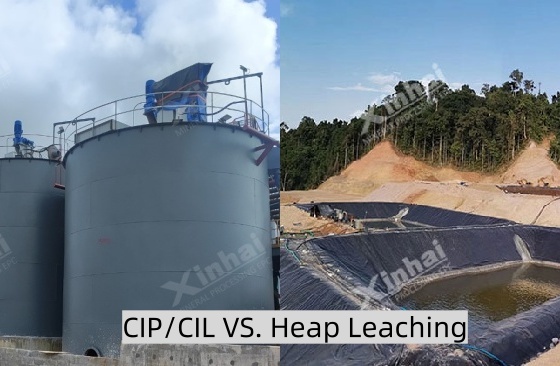 CIPCIL-VS-Heap-Leaching CIPCIL-VS-Heap-Leaching