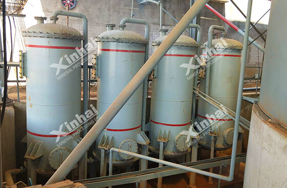 Desorption-column-for-gold-elution-process