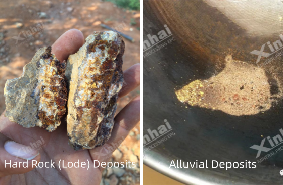 Hard-Rock-and-Alluvial Hard-Rock-and-Alluvial