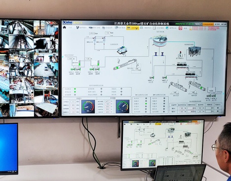 Intelligent-control-of-molybdenum-ore-dressing-plant.jpg