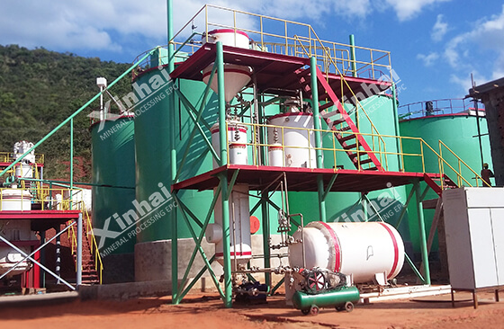 Zimbabwe-gold-elution-plant