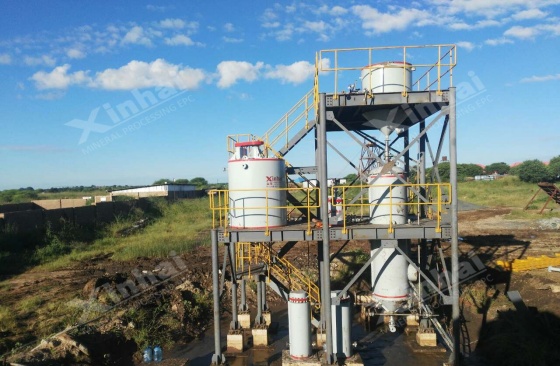 adsorption-equipment adsorption-equipment