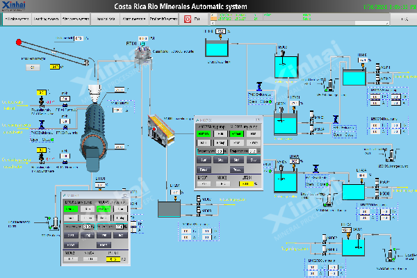 automation-control-system automation-control-system