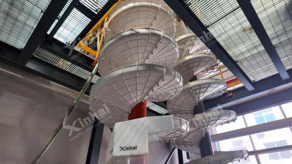 spiral-chute-3.JPG