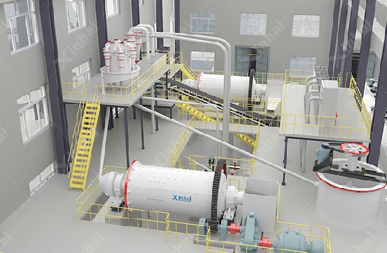 What Mineral Processing Machine Can Be Used for Nickel Production? gold-mine-expansion