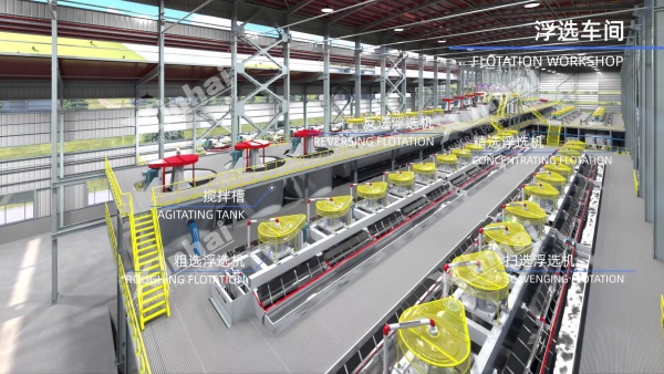 3D-Flotation-Workshop 3D-Flotation-Workshop