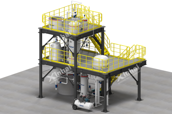 Desorption-Electrolysis-System