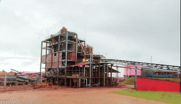 Ilmenite & Zircon Sand Processing Plant