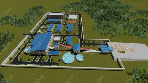 What Mineral Processing Machine Can Be Used for Nickel Production? processing-plant-capacity