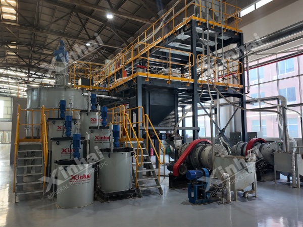 pilot-testing-center