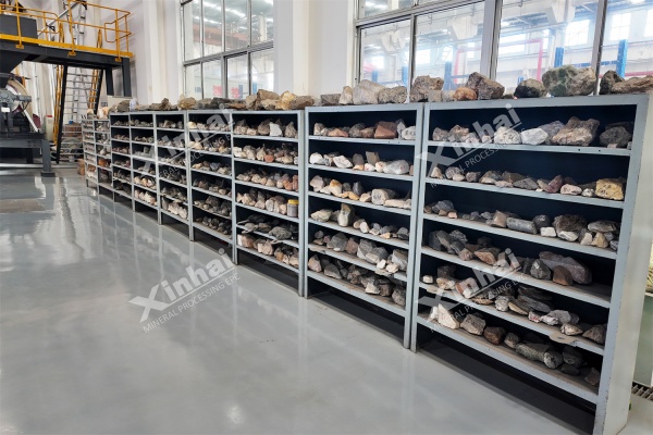 test-mineral-samples test-mineral-samples