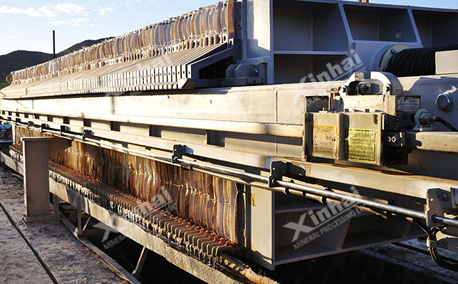 Filter-Presses Filter-Presses