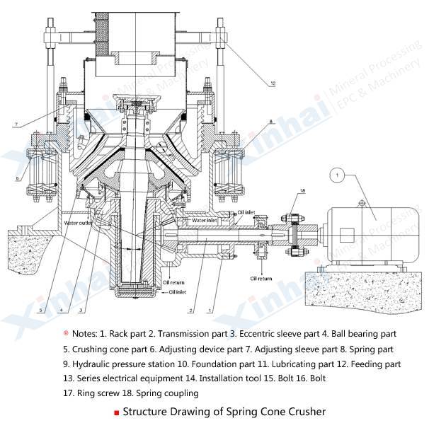 Crusher-SC.jpg