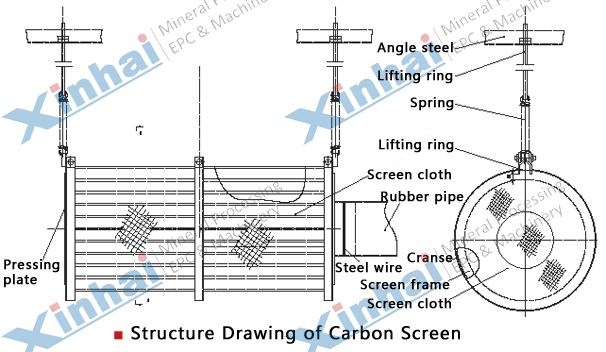 St-Drawing-of-Carbon-Screen.jpg