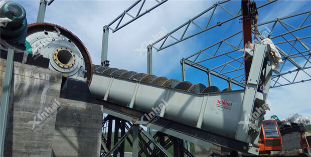 procase-High-Weir-Spiral-Classifier.jpg