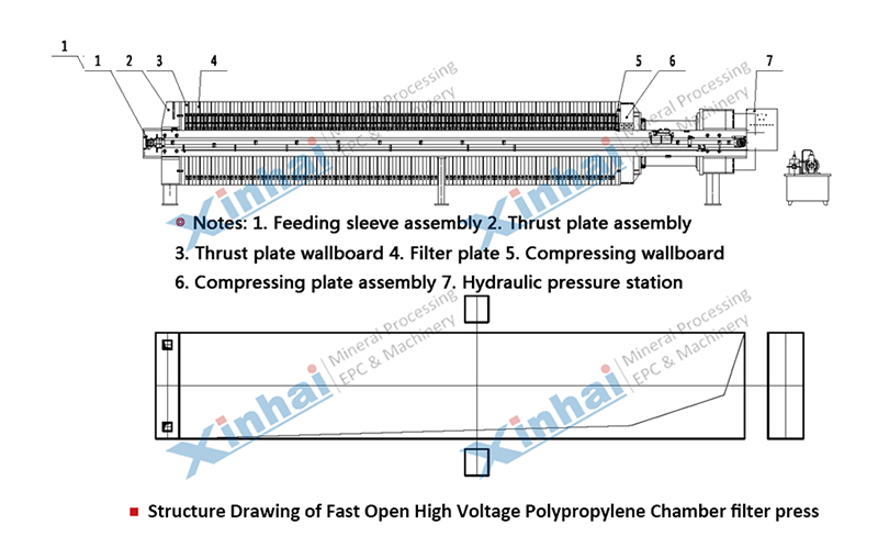 structure-Press-Filter.png